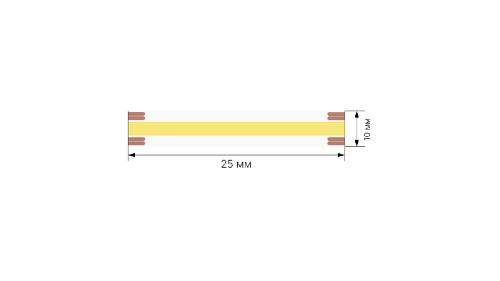 Светодиодная лента SWG PRO 00-00028000