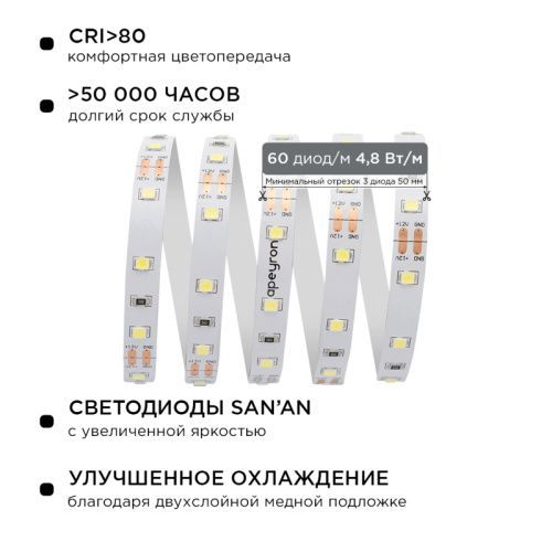 Комплект светодиодной ленты Apeyron 46213