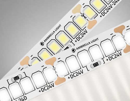 Светодиодная лента Ambrella Light LED Strip 24V (ЛЕД Стрип 24В) GS3502