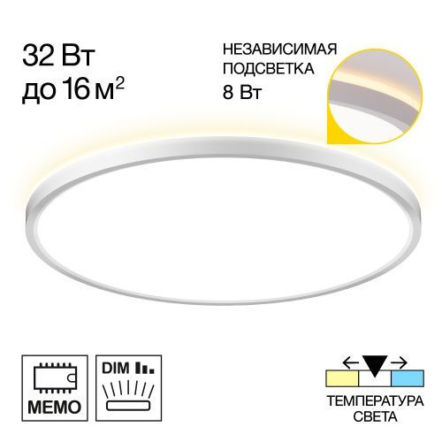 Светильник потолочный Citilux Norma (Норма) CL748400