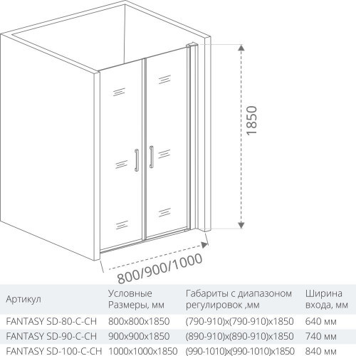 Душевая перегородка Good Door FANTASY ФА00020 90х185 стекло прозрачное профиль хром глянцевый - фото 2