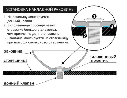 Раковина CeramaLux 37 см C1054 накладная цвет белый - фото 3