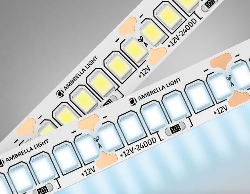 Светодиодная лента Ambrella Light LED Strip 12V (ЛЕД Стрип 12В) GS1403