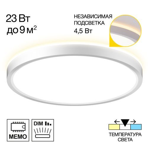 Светильник потолочный Citilux Norma (Норма) CL748240