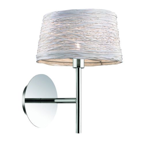 Бра Ideal lux Basket (Баскет) Basket AP1