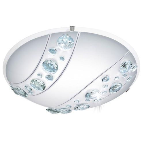 Светильник накладной Eglo Nerini (Нерини) 95576