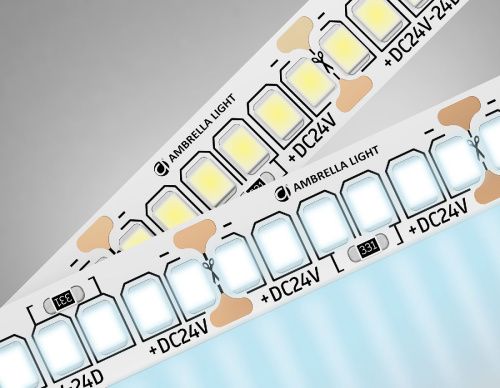 Светодиодная лента Ambrella Light LED Strip 24V (ЛЕД Стрип 24В) GS3403