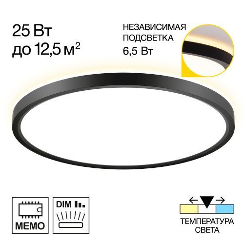 Светильник потолочный Citilux Norma (Норма) CL748321