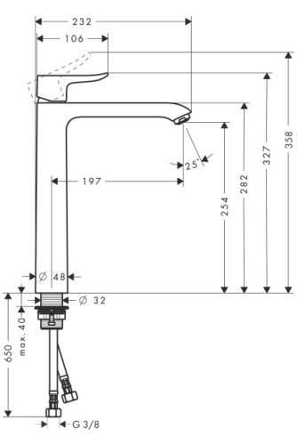 Смеситель Hansgrohe Metris 31184000 на раковину/столешницу хром без термостата