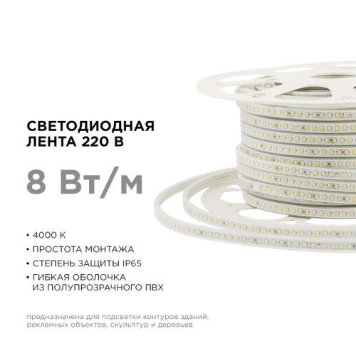 Светодиодная лента Apeyron Стандарт 17-40