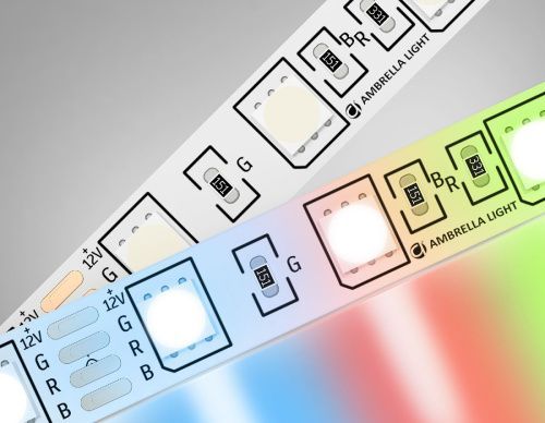 Светодиодная лента Ambrella Light LED Strip 12V (ЛЕД Стрип 12В) GS2202