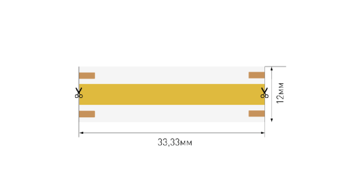 Светодиодная лента SWG PRO 00-00032180