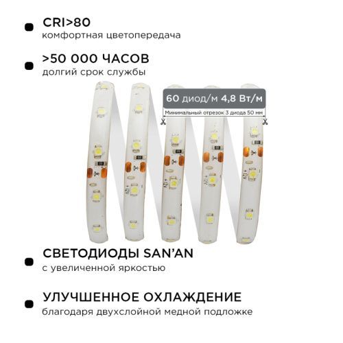 Комплект светодиодной ленты Apeyron 44105