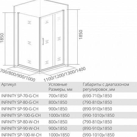 Душевая перегородка Good Door INFINITY ИН00080 70х185 стекло прозрачное профиль хром глянцевый - фото 2
