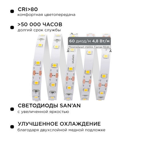 Комплект светодиодной ленты Apeyron 24381
