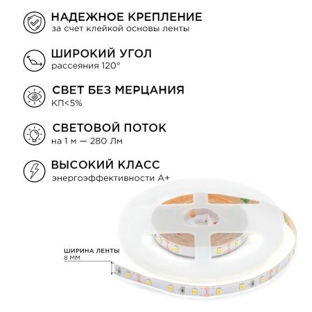 Комплект светодиодной ленты Apeyron 24381