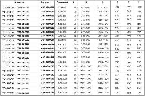 Душевой уголок Vincea Soft VSR-3SO9012CLGM 120х90 стекло прозрачное профиль вороненая сталь - фото 5
