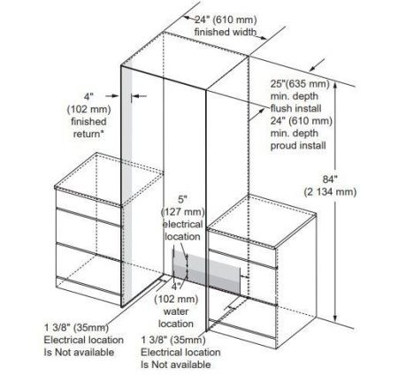 Морозильный шкаф встраиваемый Signature SKSCF2411P