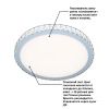 Люстра потолочная Natali Kovaltseva LED LAMPS RGB (ЛЕД ЛАМПС РГБ) LED LAMPS 81234