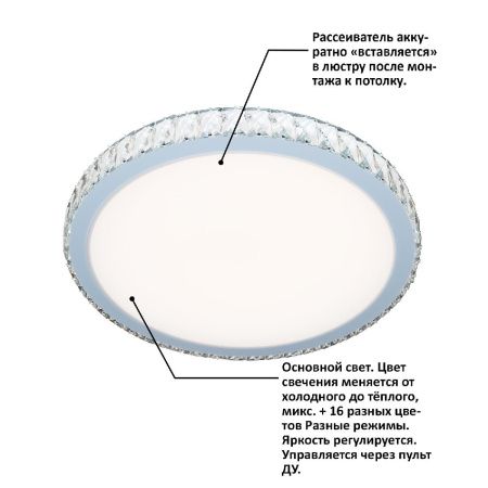 Люстра потолочная Natali Kovaltseva LED LAMPS RGB (ЛЕД ЛАМПС РГБ) LED LAMPS 81234