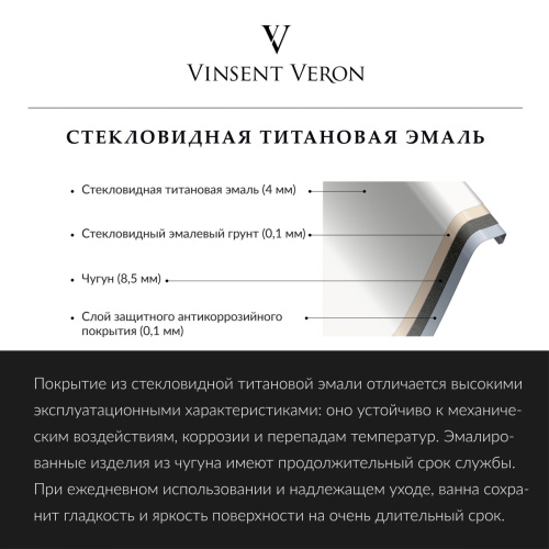 Ванна чугунная Vinsent Veron Kingston VKN1808050H/E60327CH-AS 180х80 пристенная прямоугольная с ножками с ручками - фото 2