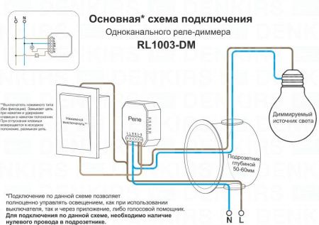 Wi-Fi реле Denkirs Relay (Релаы) RL1003-DM