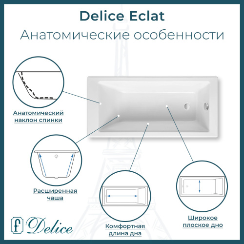Ванна чугунная Delice Eclat DLR230621R-AS 170х70 пристенная прямоугольная без ножек с отверстиями под ручки - фото 2