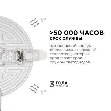 Панель светодиодная встраиваемая безрамочная Apeyron FLP 06-105