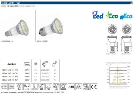 Лампа светодиодная Kanlux LED60 8934