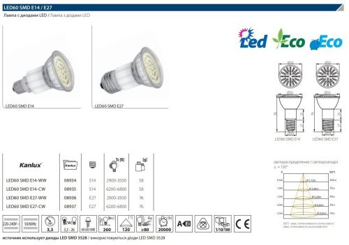 Лампа светодиодная Kanlux LED60 8934 - фото 2