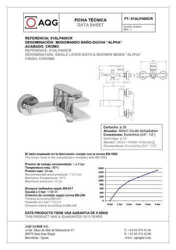 Смеситель для душа AQG Alpha 01ALP400BL настенный белый матовый - фото 2