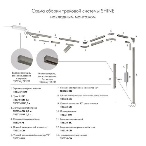 Коннектор Denkirs Shine base (Схине басе) TR5724-DN - фото 4