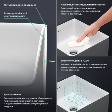 Раковина акриловая Wellsee Pure BY Wellsee 230712000 40х40 напольная цвет белый без отверстий под смеситель