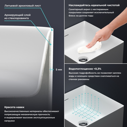 Раковина акриловая Wellsee Pure BY Wellsee 230712000 40х40 напольная цвет белый матовый без отверстий под смеситель - фото 5