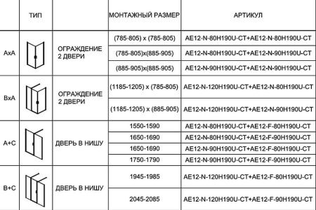 Душевая дверь Aquanet Cinetic AE12-N-90H190U-CT 90х190 стекло прозрачное профиль хром