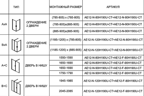 Душевая дверь Aquanet Cinetic AE12-N-90H190U-CT 90х190 стекло прозрачное профиль хром глянцевый - фото 4