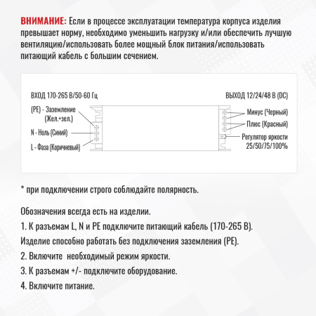 Блок питания SignImpress SI22075