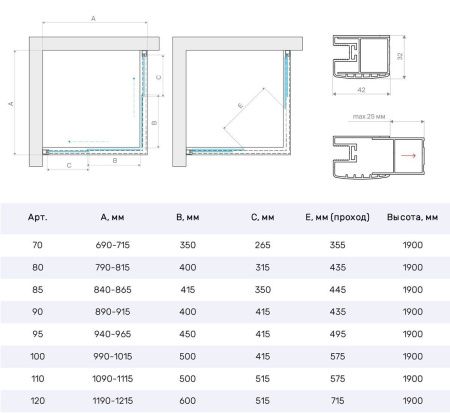 Душевой уголок Vegas-Glass ZA Protec ZA Protec h1900 100 06 02 100х100 стекло рифленое профиль вороненая сталь без поддона