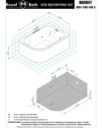 Ванна акриловая гидромассажная Royal Bath NORWAY RB331100DL-R 180х120 пристенная асимметричная с каркасом