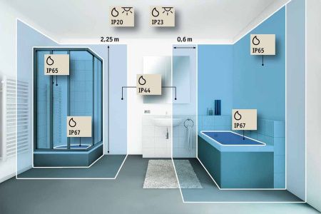 Подсветка для зеркал Paulmann HomeSpa (ХомеСпа) 78944