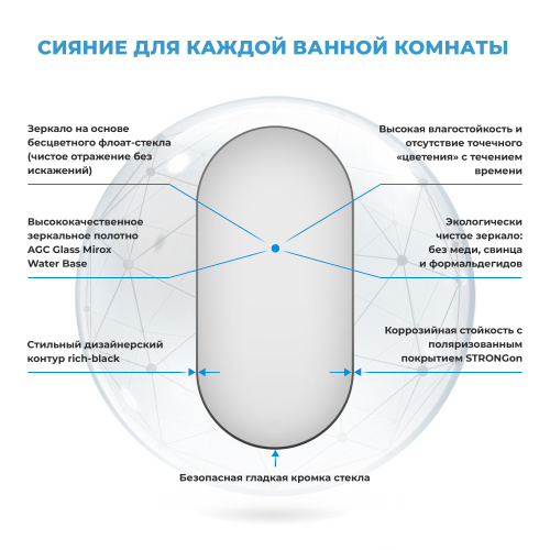 Зеркало в ванную Wellsee 7 Rays' Spectrum 172201480 60х120 - фото 4