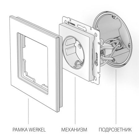 Розетка с заземлением Werkel Серебряный рифленый 4690389159701