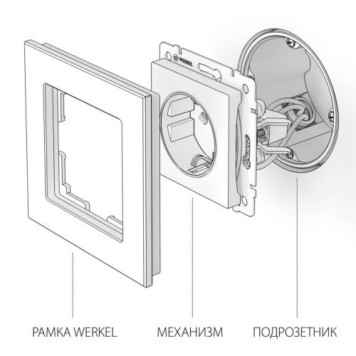 Розетка с заземлением и шторками Werkel Слоновая кость 4690389155758 - фото 2