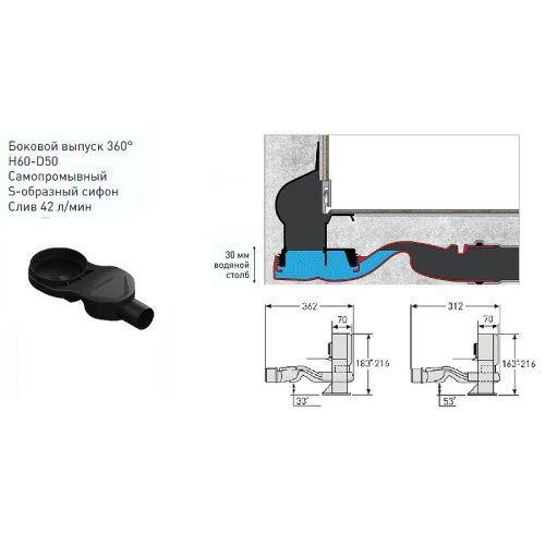 Душевой лоток Berges WALL 091157 100х10 хром - фото 5