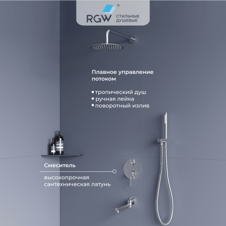Душевая система RGW Shower Panels 51140855-01 встраиваемая в стену
