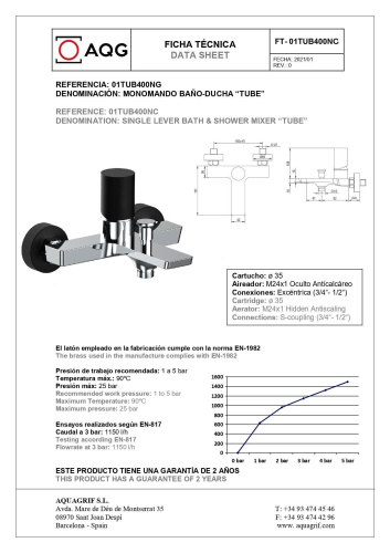 Смеситель AQG Tube 01TUB421NC настенный хром/черный матовый - фото 2
