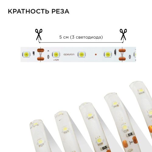 Комплект светодиодной ленты Apeyron 44105 - фото 2