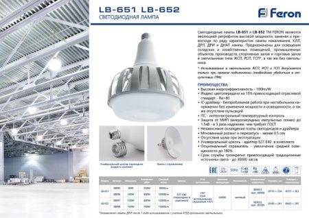 Лампа светодиодная Feron LB-651 38095