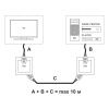 Розетка HDMI Werkel Белый 4690389155543
