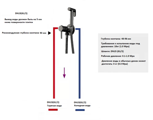Гигиенический душ BOCH MANN BRAIES GR CK-P07GR BM10411 серый - фото 4